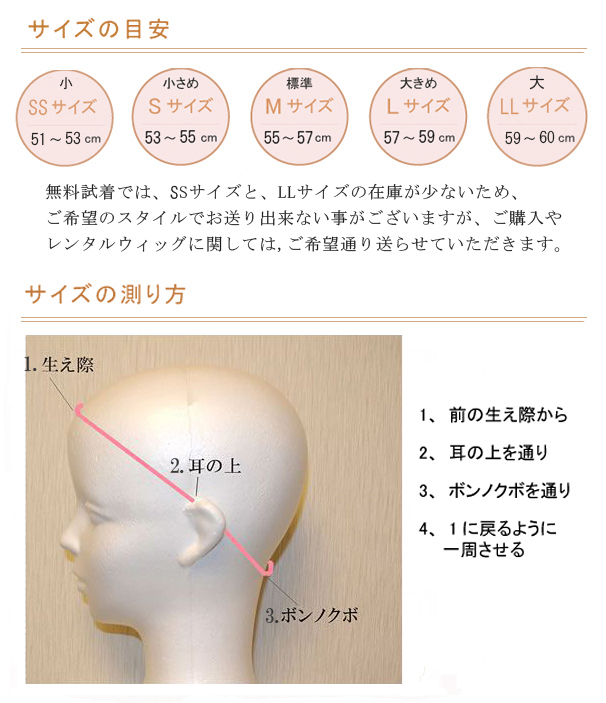 サイズの測り方